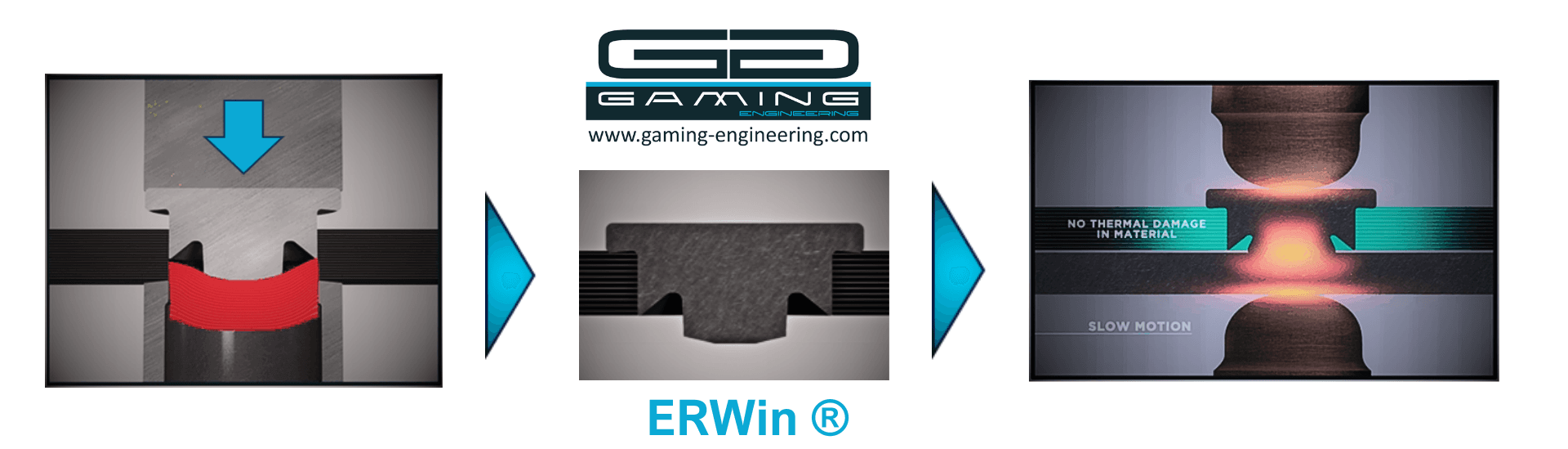 Gaming Engineering