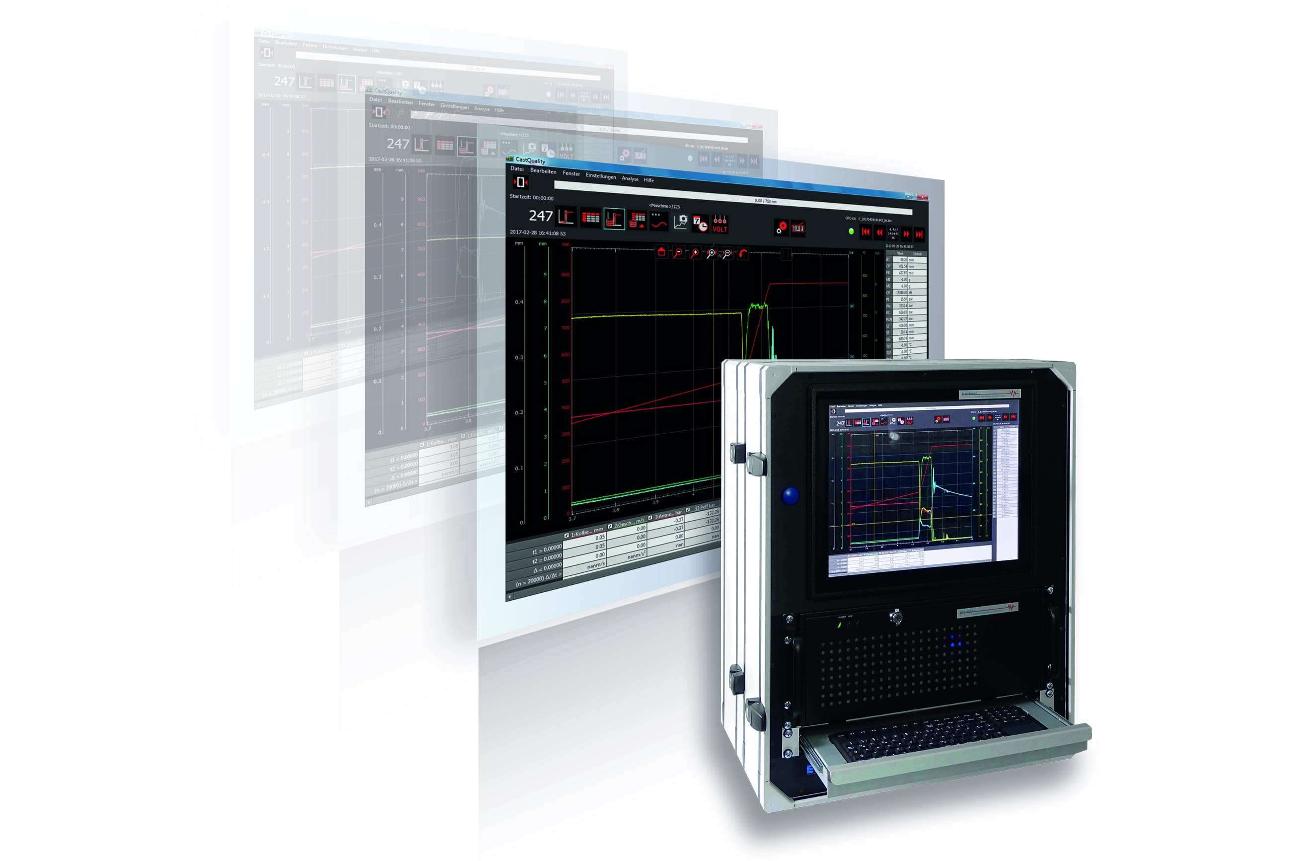 Electronics GmbH
