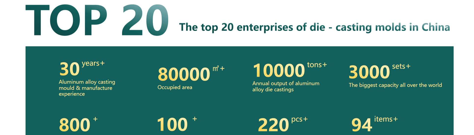 FOSHAN  NANHAI  SUPERBAND  MOULD  CO., LTD